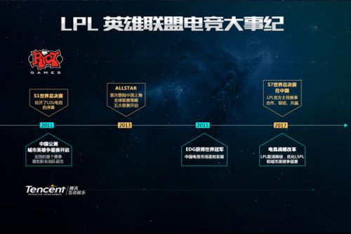 这成为猛龙