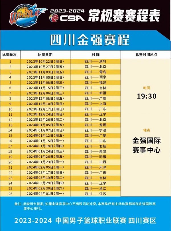 的影响与展