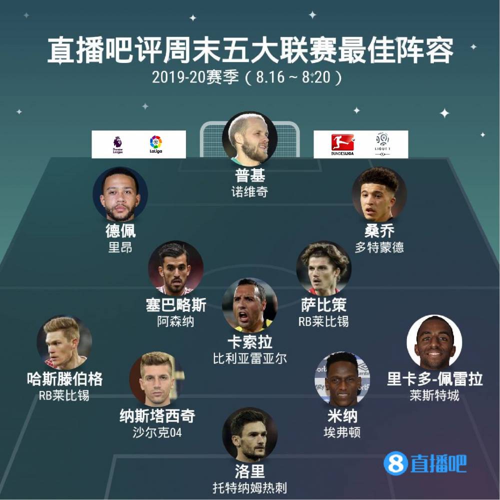 的纪录和成