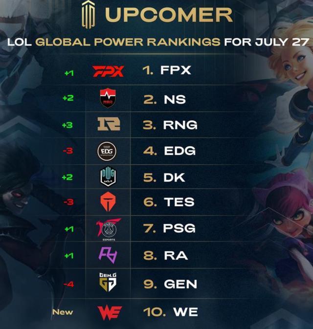 杯的冠军争 杯的冠军争